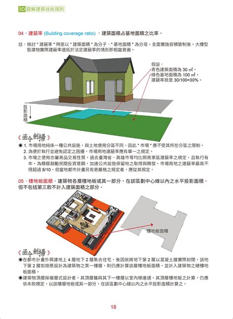 大樓避雷針|建築技術規則建築設備編